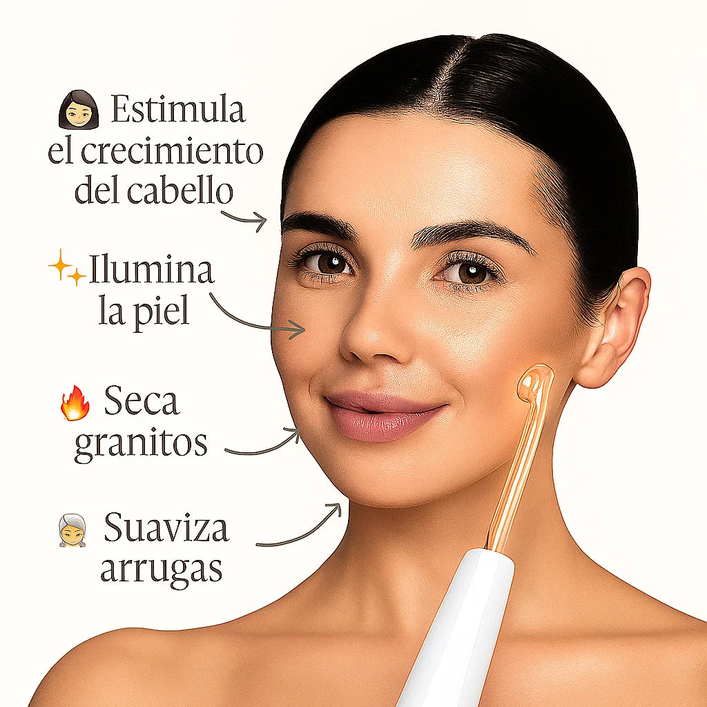 DermaGlow 4 en 1 - Más luz, más fuerza, más tú